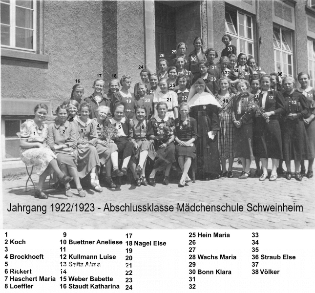 JG 1922/23 Abschlussklasse Mädchen