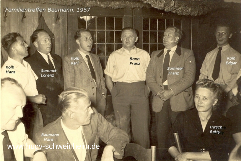 Baumann Familientreffen 1957