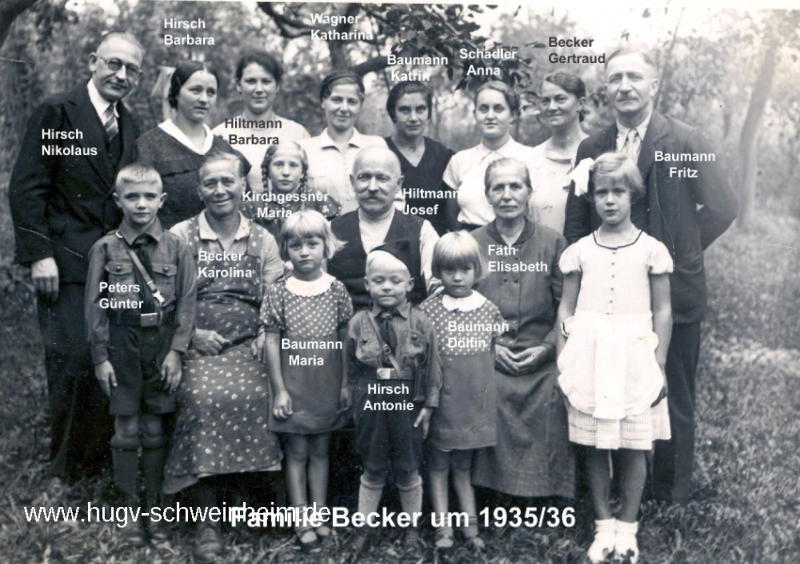 Becker Familie 1935 
