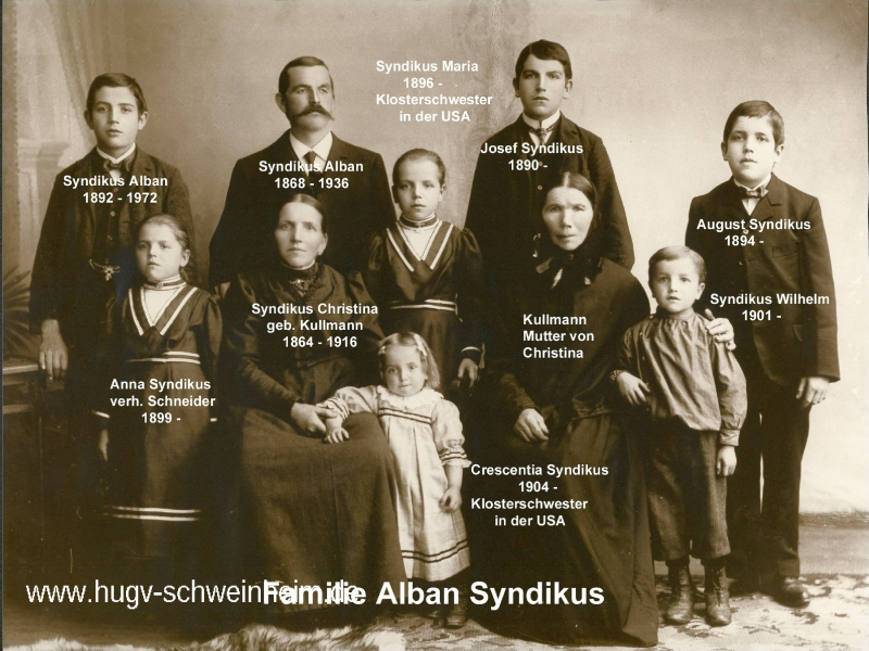 Syndikus Alban Familie 1868 - 1972