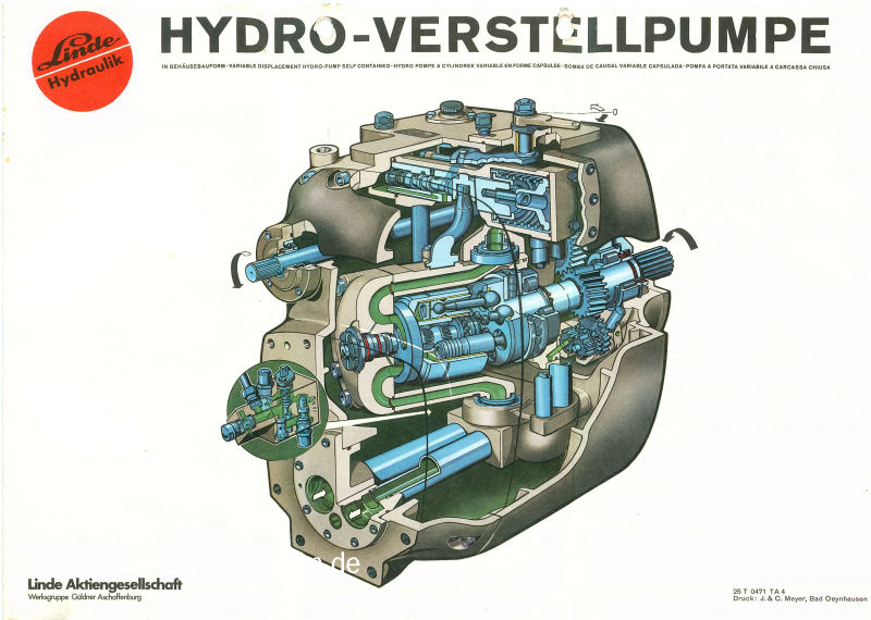 Gueldner_Produktion_Hydrocar